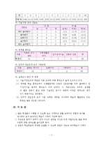 식품의 선택(가정과교수학습지도계획안, 가족의식사관리, 중학생대상식품의선택교수학습지도안, 수업계획안)-3