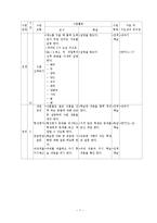 식품의 선택(가정과교수학습지도계획안, 가족의식사관리, 중학생대상식품의선택교수학습지도안, 수업계획안)-7