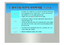 한국사회복지법제의형성과발전, 사회보장기본법(사회복지법제론, 남기민저, 공동체) 발표용, PPT, 파워포인트-4