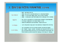 한국사회복지법제의형성과발전, 사회보장기본법(사회복지법제론, 남기민저, 공동체) 발표용, PPT, 파워포인트-6
