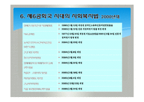 한국사회복지법제의형성과발전, 사회보장기본법(사회복지법제론, 남기민저, 공동체) 발표용, PPT, 파워포인트-16