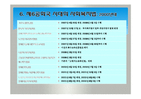 한국사회복지법제의형성과발전, 사회보장기본법(사회복지법제론, 남기민저, 공동체) 발표용, PPT, 파워포인트-17