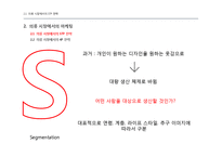 SPA브랜드 ZARA,유니클로,H&M 글로벌 마케팅전략 분석-11