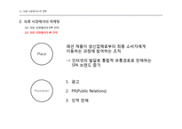 SPA브랜드 ZARA,유니클로,H&M 글로벌 마케팅전략 분석-15