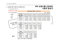 SPA브랜드 ZARA,유니클로,H&M 글로벌 마케팅전략 분석-18