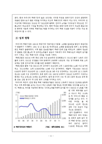 택배산업의 문제점과 해결방안-7