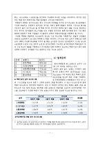 택배산업의 문제점과 해결방안-8