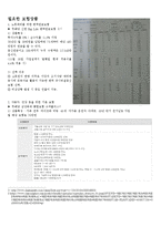 40대 외벌이 가장을 위한 보험상품 조사-3