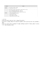 40대 외벌이 가장을 위한 보험상품 조사-4