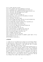 선데이토즈의 `애니팡` 성공사례-4