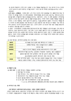 보령 메디앙스 위기 PR 관리-4