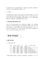 OECD 국가의 투표율 분석을 통한 투표율 제고 방안-11