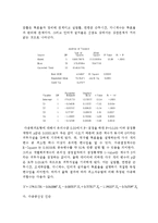 OECD 국가의 투표율 분석을 통한 투표율 제고 방안-13