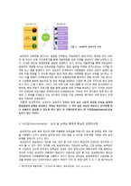 동기부여 과정이론의 사례조사-4