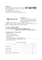우리나라 사회적 기업 실태와 발전방향-10