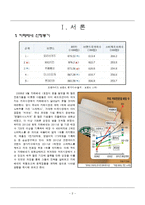 카페베네 경영전략 분석-2