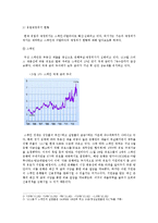 유로존 재정위기의 과정 및 전망-6