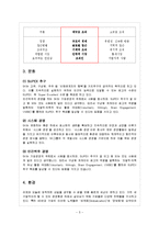 SK그룹 조직 분석-6