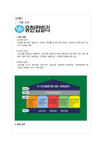 인적자원관리 기능적 차원과 성과와의 관계-유한킴벌리 사례-2