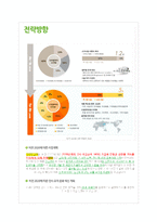 인적자원관리 기능적 차원과 성과와의 관계-유한킴벌리 사례-17