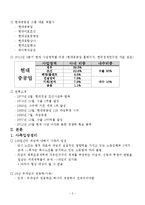 현대중공업 18년 무파업 경영에 대한 고찰-3