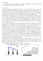 OCI 경쟁전략, 재무분석-10