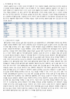 OCI 경쟁전략, 재무분석-14