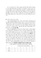`런닝맨` 캐릭터를 통해 보는 광고 분석-12