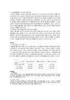 중소기업의 마케팅 성공 사례-위니아 만도 딤채-12