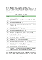 혼다의 미국 및 중국 진출 성공사례와 인도 진출 실패사례-4