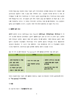 가상기업 설립 및 인사제도 연구-4