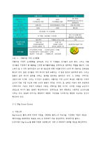 대기업과 사회적 기업 조직의 목적과 동기부여-4