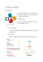CJ의 동기부여와 리더십-3