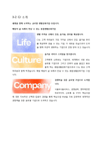 CJ의 동기부여와 리더십-4