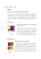 CJ의 동기부여와 리더십-6