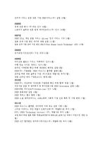 NHN(네이버) 기업분석및 경영전략분석과 NHN 위기와 대처방안 사례분석 레포트-7
