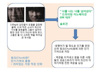 재포지셔닝과 동기이론-12