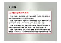 고용보험법(사회보험법, 고용보험, 사회복지법제, 남기민저, 공동체) 발표용, PPT, 파워포인트-4