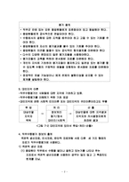 [산업 및 조직 심리학] 직무수행평가-2