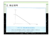 노동공급(노동경제학, 노동과여가분배, 경제활동참가, 노동력규모, 경기순환적변화, 노동공급과여가) 발표용, PPT, 파워포인트-3