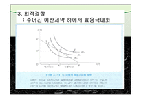 노동공급(노동경제학, 노동과여가분배, 경제활동참가, 노동력규모, 경기순환적변화, 노동공급과여가) 발표용, PPT, 파워포인트-4