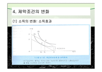 노동공급(노동경제학, 노동과여가분배, 경제활동참가, 노동력규모, 경기순환적변화, 노동공급과여가) 발표용, PPT, 파워포인트-5