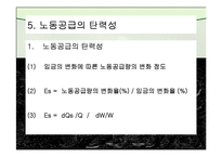 노동공급(노동경제학, 노동과여가분배, 경제활동참가, 노동력규모, 경기순환적변화, 노동공급과여가) 발표용, PPT, 파워포인트-10