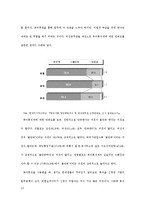 노동시장의 성차별(직장내성차별, 채용성차별, 승진성차별, 복리후생성차별, 보직성차별, 공공부문성차별)-13