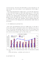 노동시장의 유연화와 제고정책(노동의수량적유연성, 노동의기능적유연성, 국제노동시장, 노동시장의문제점, 노동시장정책)-10