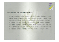 노동운동(한국의노동정책, 노동운동역사, 지하철노조, 지하철노조의노동운동, 지하철노동문제해결방안) 발표용, PPT, 파워포인트-9