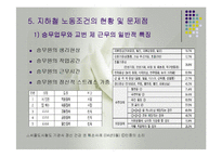 노동운동(한국의노동정책, 노동운동역사, 지하철노조, 지하철노조의노동운동, 지하철노동문제해결방안) 발표용, PPT, 파워포인트-12