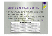 노동운동(한국의노동정책, 노동운동역사, 지하철노조, 지하철노조의노동운동, 지하철노동문제해결방안) 발표용, PPT, 파워포인트-15