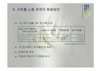 노동운동(한국의노동정책, 노동운동역사, 지하철노조, 지하철노조의노동운동, 지하철노동문제해결방안) 발표용, PPT, 파워포인트-20
