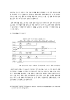 한국의 외환위기(IMF, 국민은행과주택은행합병사례, 한국금융산업, 은행합병효과와시사점) 보고서-7